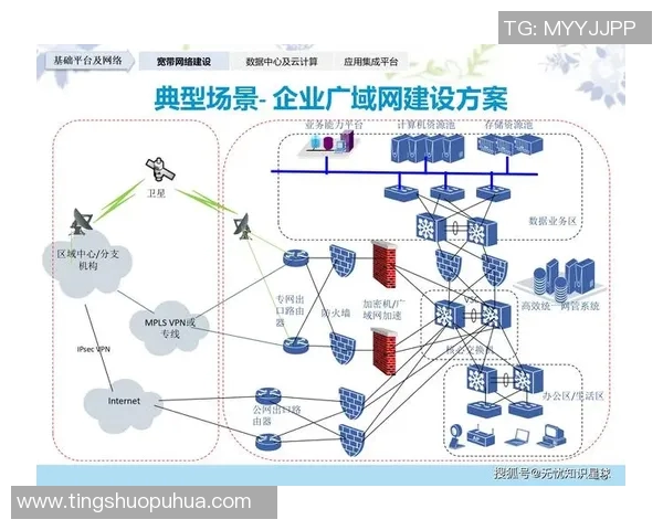 基于互联网信息化发展趋势探讨数字化转型对企业创新能力的影响与实践路径