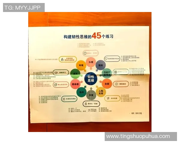心理素质提升与应对压力技巧训练:打造高效能心态与心理韧性